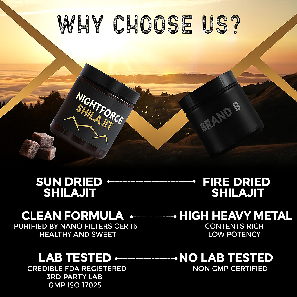 NightForce Shilajit Gummies